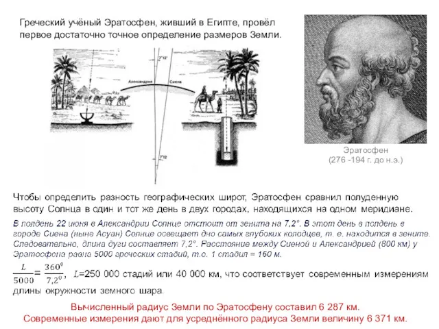 Греческий учёный Эратосфен, живший в Египте, провёл первое достаточно точное