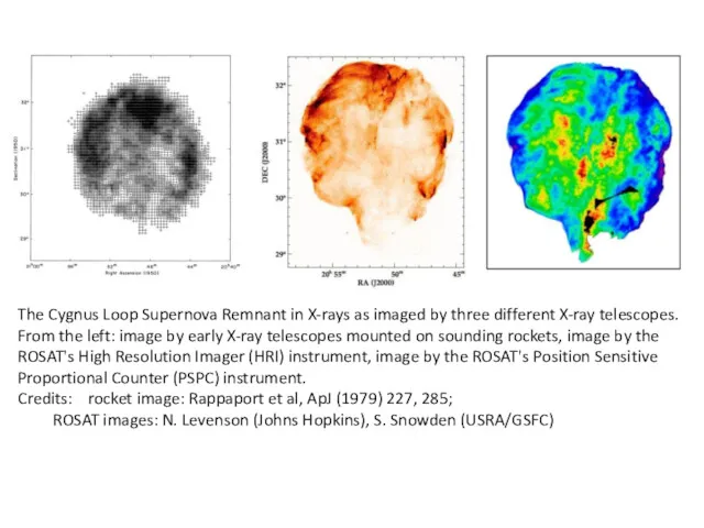 The Cygnus Loop Supernova Remnant in X-rays as imaged by three different X-ray