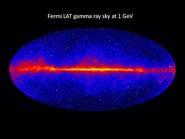 Fermi LAT gamma ray sky at 1 GeV