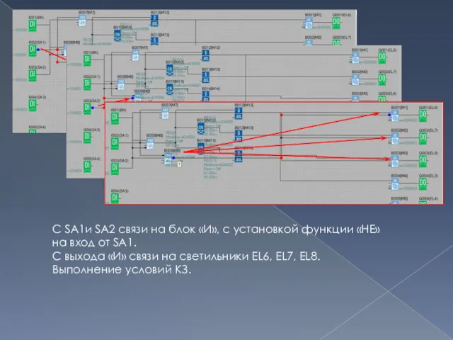 С SA1и SA2 связи на блок «И», с установкой функции «НЕ» на вход