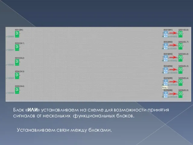 Блок «ИЛИ» устанавливаем на схеме для возможности принятия сигналов от нескольких функциональных блоков.