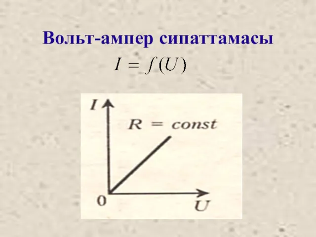 Вольт-ампер сипаттамасы