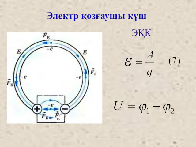 Электр қозғаушы күш ЭҚК ) (7