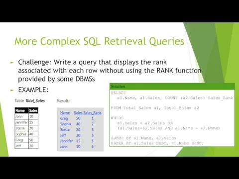 More Complex SQL Retrieval Queries Challenge: Write a query that