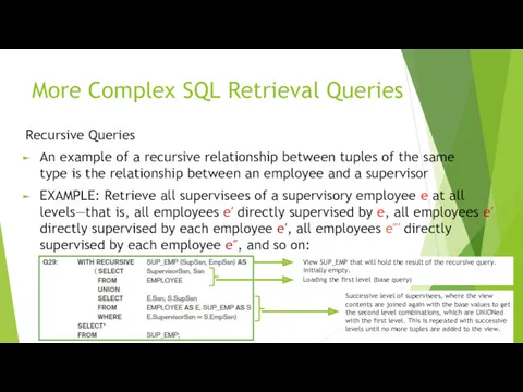 More Complex SQL Retrieval Queries Recursive Queries An example of