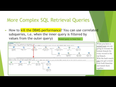 More Complex SQL Retrieval Queries How to kill the DBMS