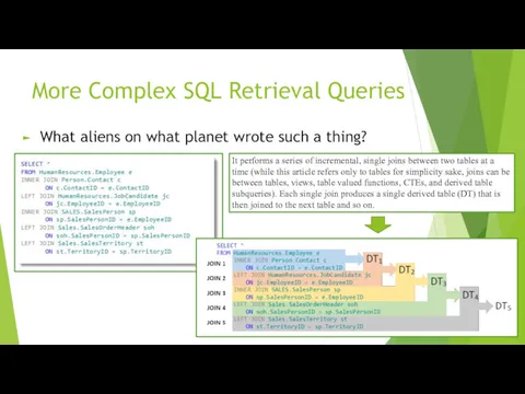 More Complex SQL Retrieval Queries What aliens on what planet