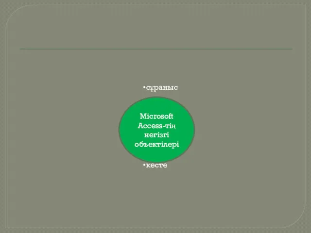 сұраныс форма модуль модуль есеп кесте Microsoft Access-тің негізгі объектілері