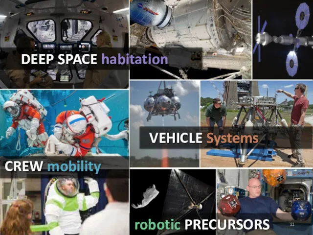 CREW mobility DEEP SPACE habitation VEHICLE Systems robotic PRECURSORS