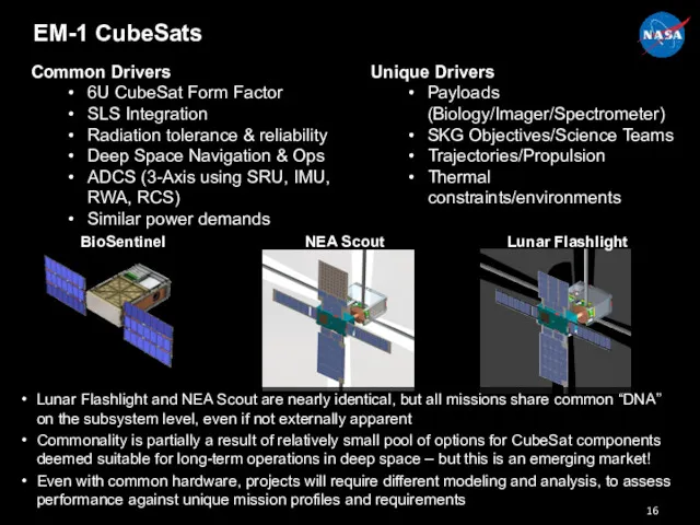 EM-1 CubeSats Unique Drivers Payloads (Biology/Imager/Spectrometer) SKG Objectives/Science Teams Trajectories/Propulsion