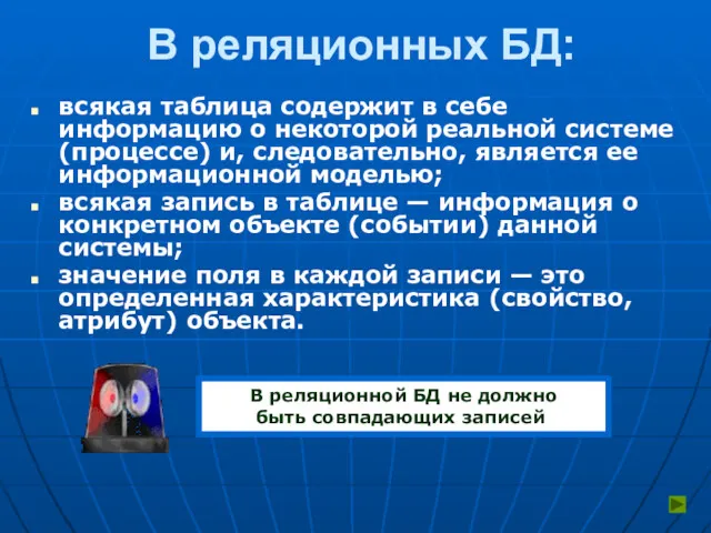 В реляционных БД: всякая таблица содержит в себе информацию о