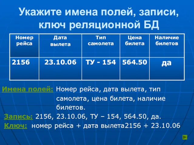 Укажите имена полей, записи, ключ реляционной БД Имена полей: Номер