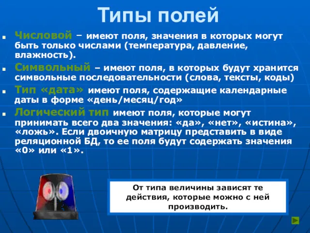 Типы полей Числовой – имеют поля, значения в которых могут