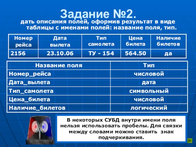 Задание №2. дать описания полей, оформив результат в виде таблицы