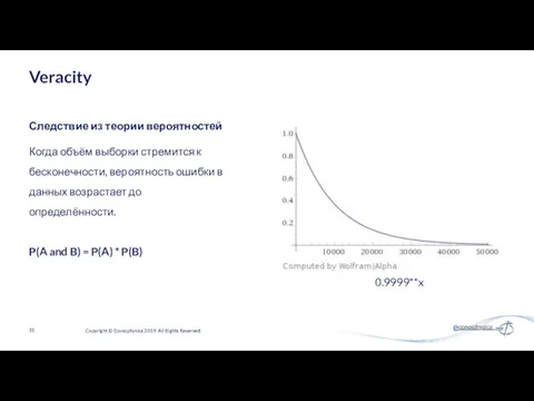 Veracity Следствие из теории вероятностей Когда объём выборки стремится к