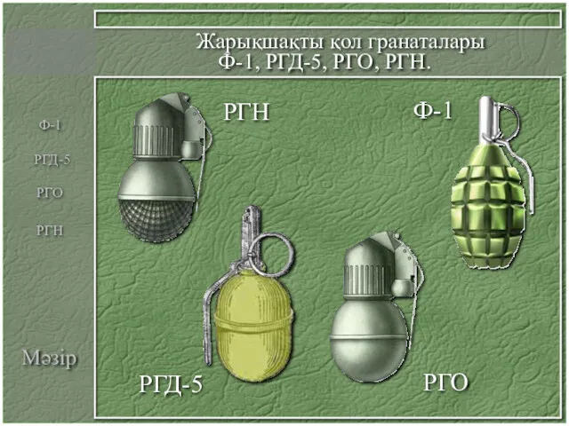 Мәзір Жарықшақты қол гранаталары Ф-1, РГД-5, РГО, РГН. Ф-1 РГД-5 РГО РГН Ф-1 РГД-5 РГО РГН