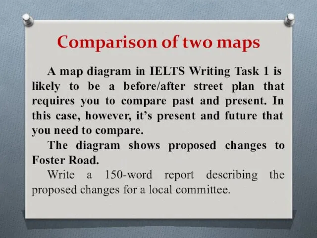 Comparison of two maps A map diagram in IELTS Writing