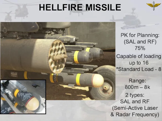 HELLFIRE MISSILE 2 types: SAL and RF (Semi-Active Laser &