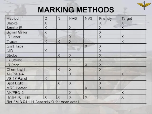 MARKING METHODS