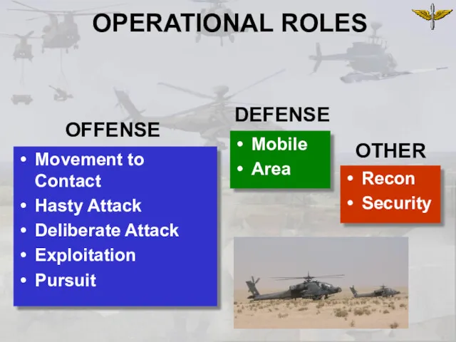 Movement to Contact Hasty Attack Deliberate Attack Exploitation Pursuit OFFENSE