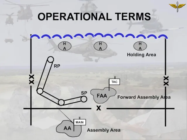 OPERATIONAL TERMS