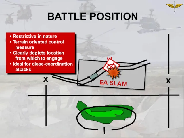 x EA SLAM BATTLE POSITION Restrictive in nature Terrain oriented