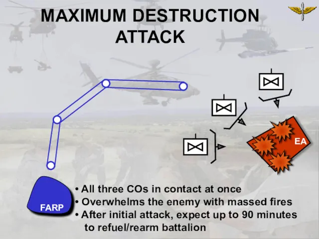 MAXIMUM DESTRUCTION ATTACK FARP EA All three COs in contact