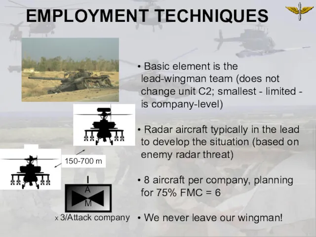 EMPLOYMENT TECHNIQUES Basic element is the lead-wingman team (does not