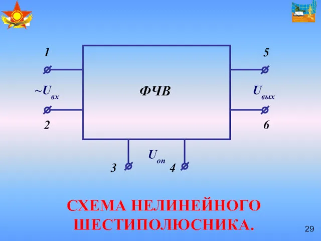 СХЕМА НЕЛИНЕЙНОГО ШЕСТИПОЛЮСНИКА.