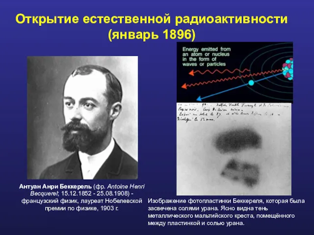 Открытие естественной радиоактивности (январь 1896) Антуан Анри Беккерель (фр. Antoine