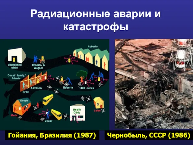 Радиационные аварии и катастрофы Чернобыль, СССР (1986) Гойания, Бразилия (1987)