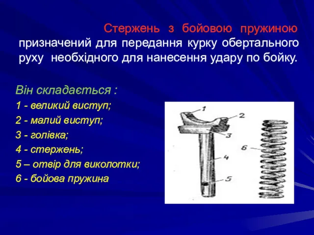 Стержень з бойовою пружиною призначений для передання курку обертального руху