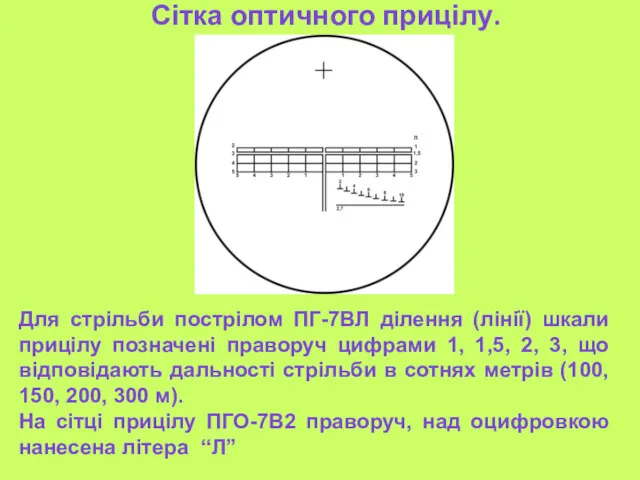 Сітка оптичного прицілу. Для стрільби пострілом ПГ-7ВЛ ділення (лінії) шкали