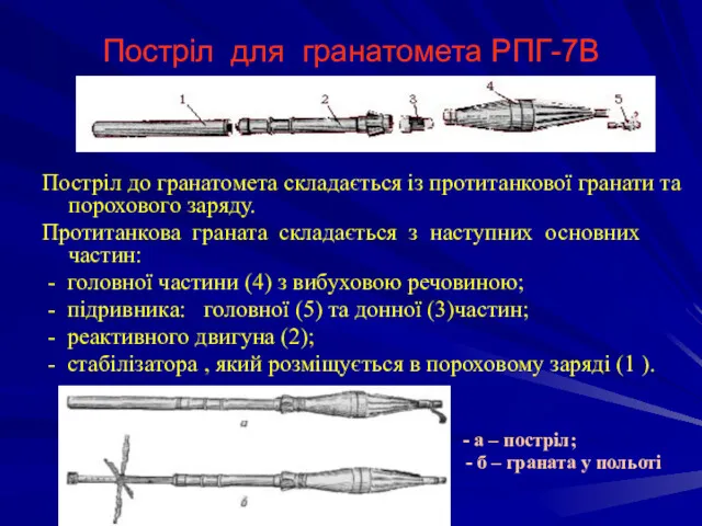 Постріл для гранатомета РПГ-7В Постріл до гранатомета складається із протитанкової