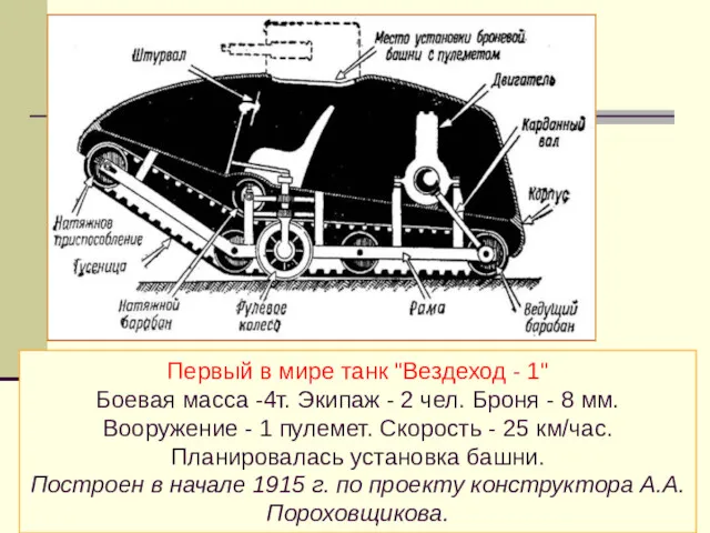 Первый в мире танк "Вездеход - 1" Боевая масса -4т.