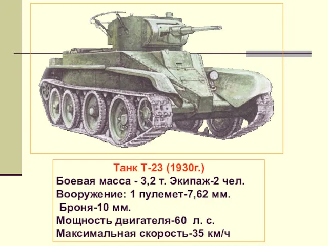 Танк Т-23 (1930г.) Боевая масса - 3,2 т. Экипаж-2 чел.