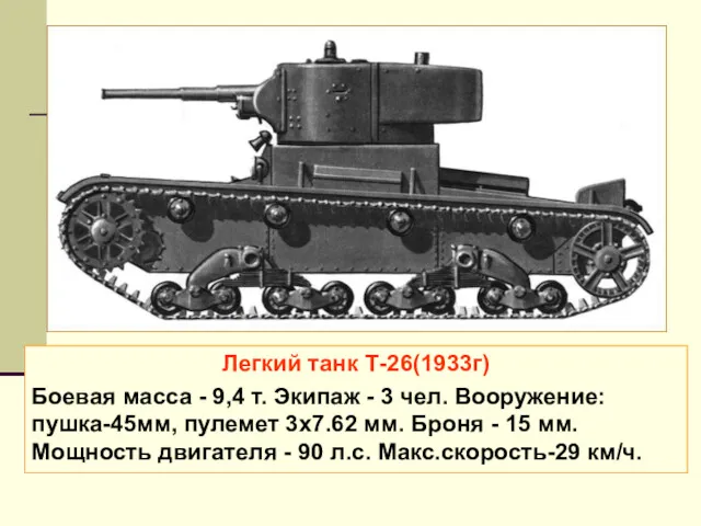 Легкий танк Т-26(1933г) Боевая масса - 9,4 т. Экипаж -