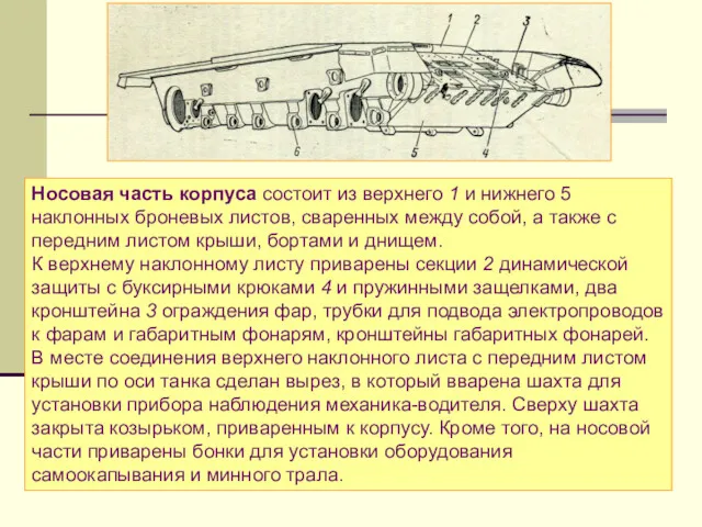 Носовая часть корпуса состоит из верхнего 1 и нижнего 5