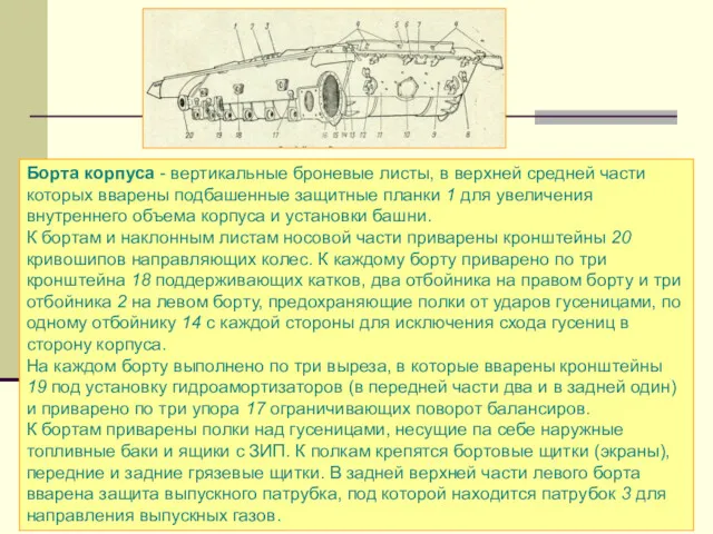 Борта корпуса - вертикальные броневые листы, в верхней средней части