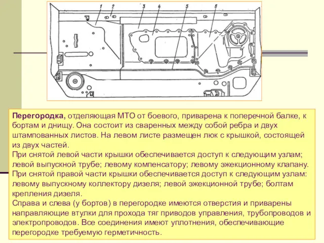 Перегородка, отделяющая МТО от боевого, приварена к поперечной балке, к