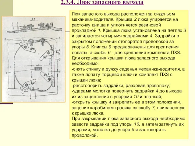 Люк запасного выхода расположен за сиденьем механика-водителя. Крышка 2 люка