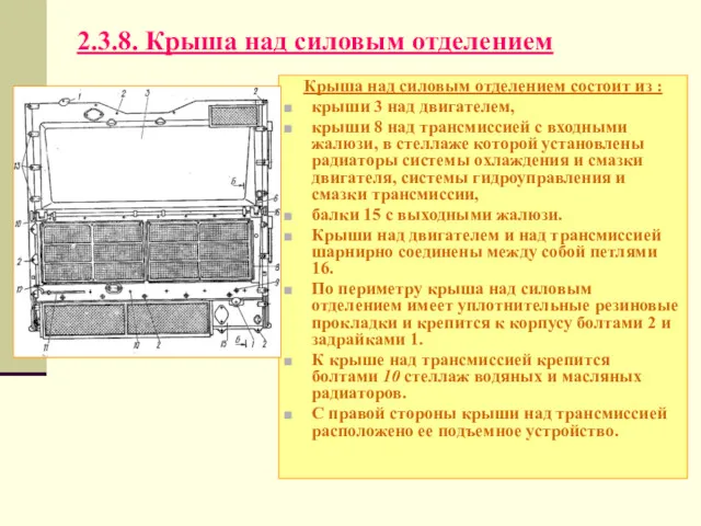 2.3.8. Крыша над силовым отделением Крыша над силовым отделением состоит