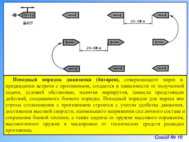 Слайд № 10 Походный порядок дивизиона (батареи), совершающего марш в