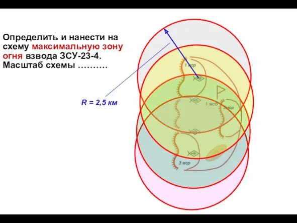 Определить и нанести на схему максимальную зону огня взвода ЗСУ-23-4.