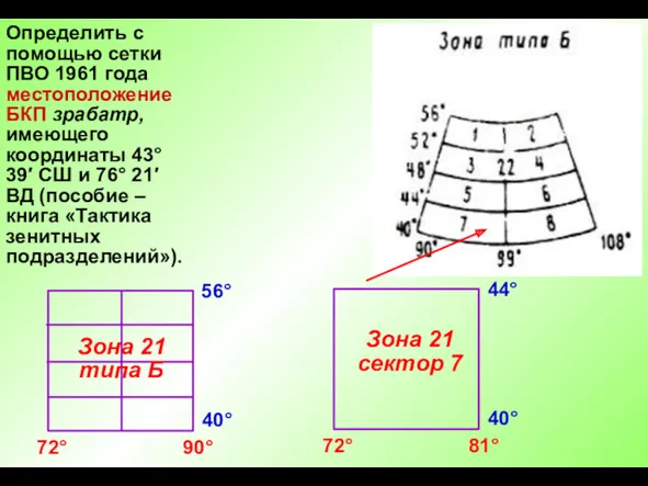 Определить с помощью сетки ПВО 1961 года местоположение БКП зрабатр,