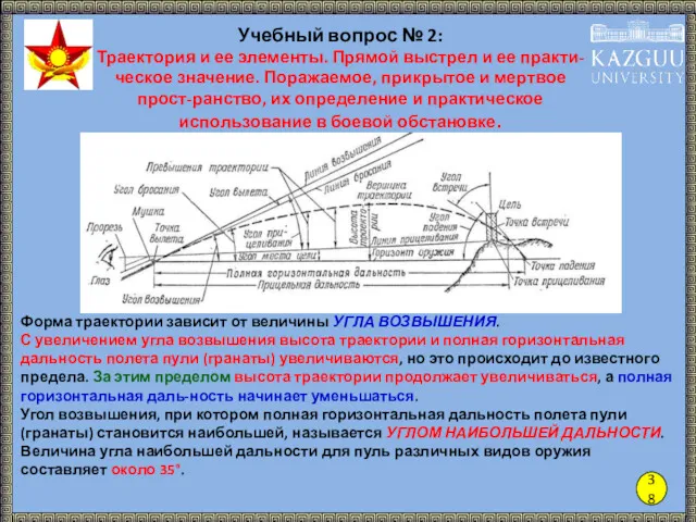 38 Учебный вопрос № 2: Траектория и ее элементы. Прямой