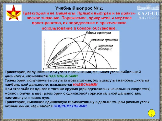 39 Учебный вопрос № 2: Траектория и ее элементы. Прямой