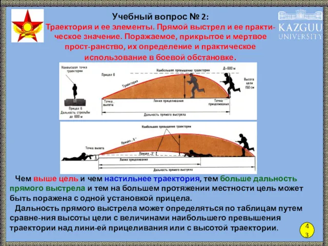 43 Учебный вопрос № 2: Траектория и ее элементы. Прямой