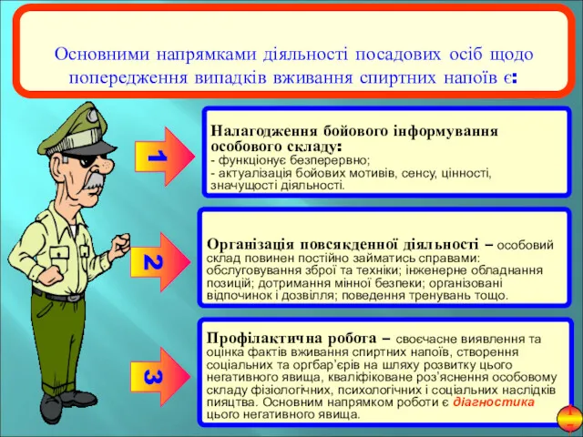 Основними напрямками діяльності посадових осіб щодо попередження випадків вживання спиртних