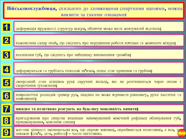 Військовослужбовця, схильного до зловживання спиртними напоями, можна виявити за такими